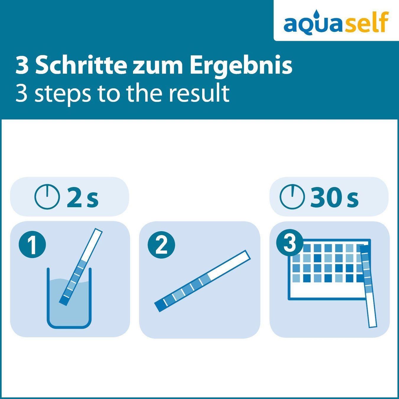 Piscine: Poolwasser testen, Pool Teststreifen – Nuovo e nell'imballaggio originale da Steinmaur venduto da umweltcheck 3