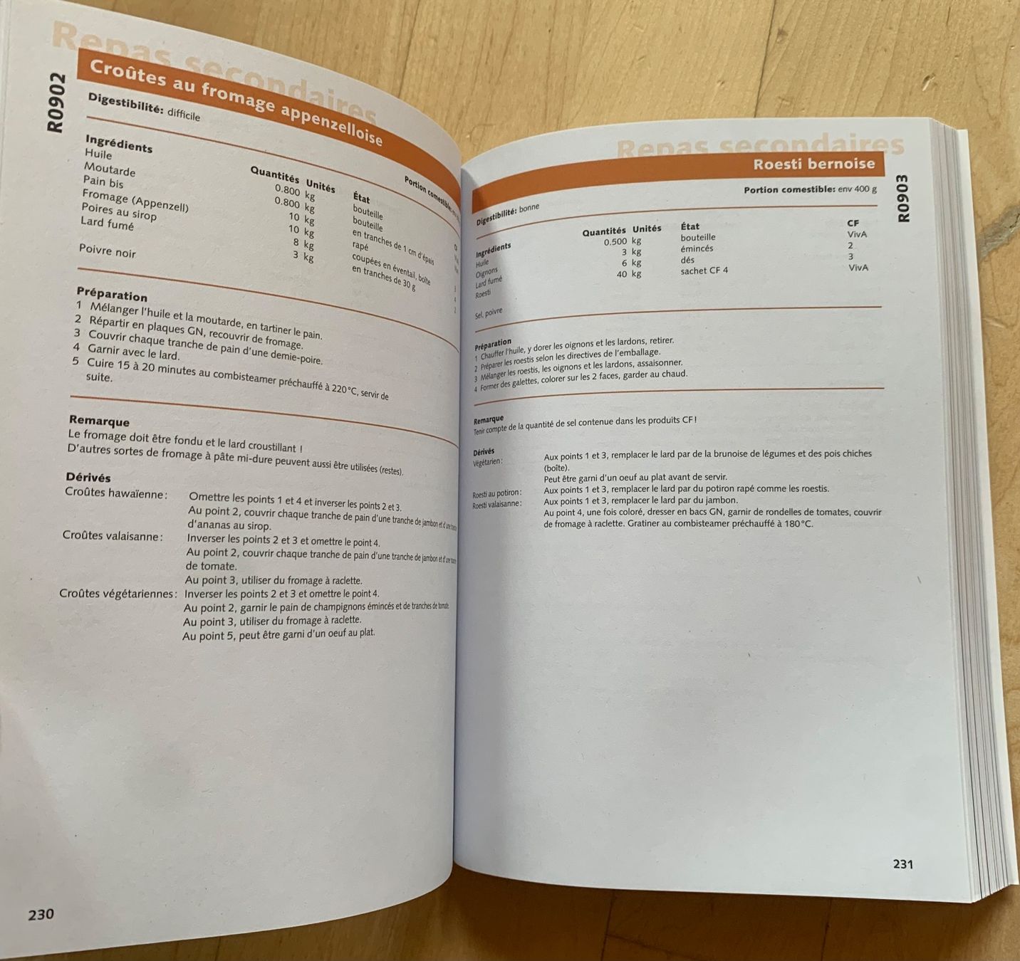 Libri: Reglement 60.6f Recettes de cuisine – Nuovo (secondo la descrizione) da Goldingen venduto da Bergler012 9