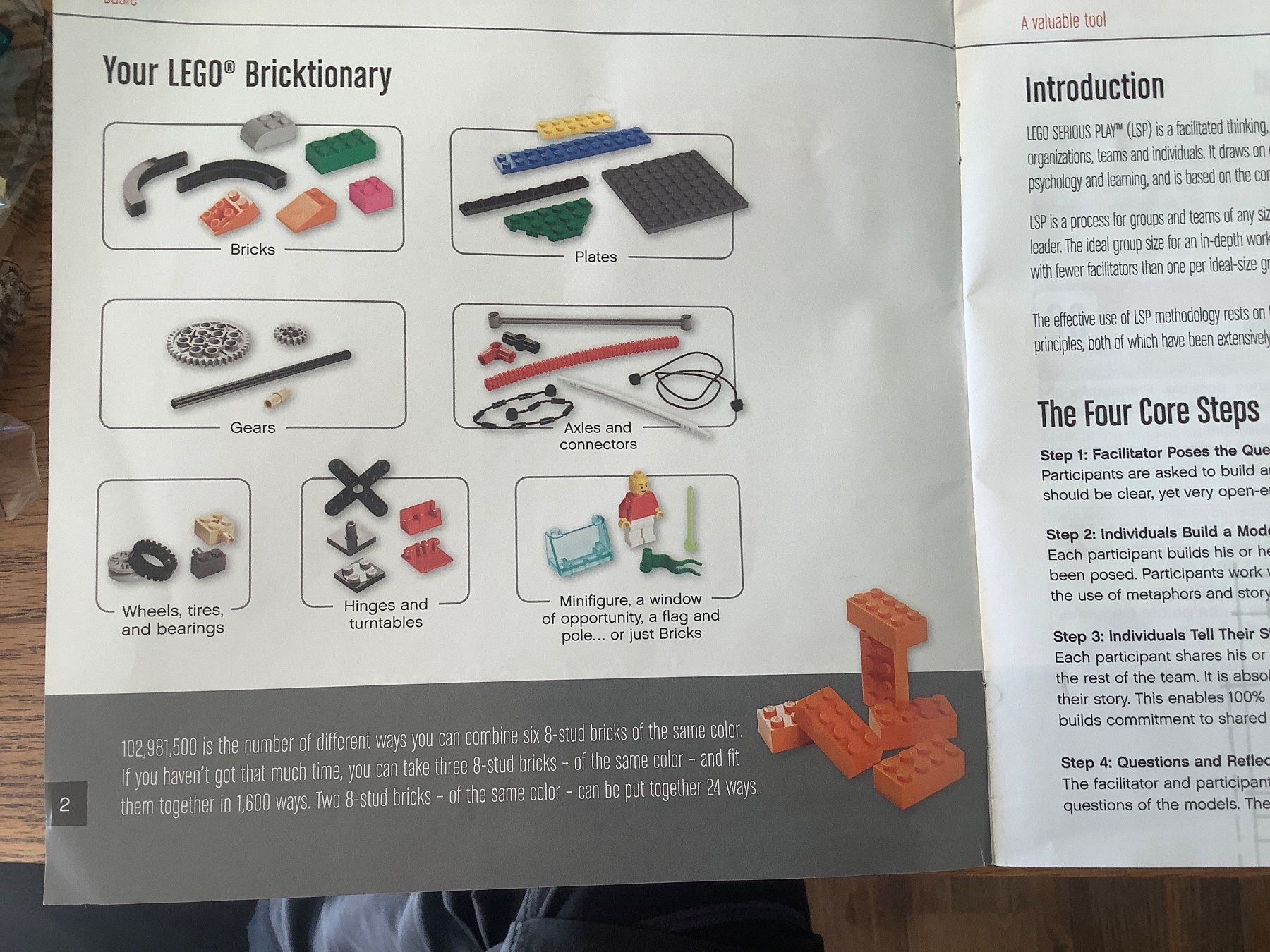 Spielzeuge: Lego serious play 2000414 – Gebraucht aus Hittnau von Vinnie9500 2