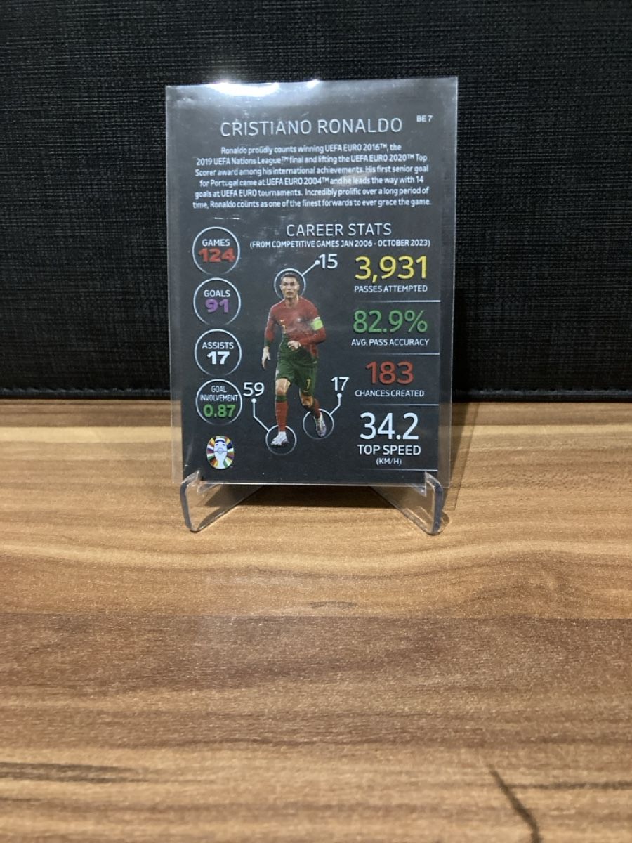 Topps Carte collezionabili: Topps Black Edge Cristiano Ronaldo – Usato da Zürich venduto da ZeboBricks 1