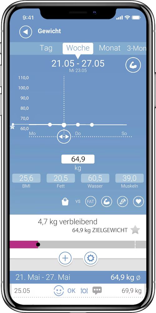 Medisana Bilance pesapersone: Medisana BS451 Körperanalysewaage – Nuovo e nell'imballaggio originale da Thun venduto da tulu_1995 2
