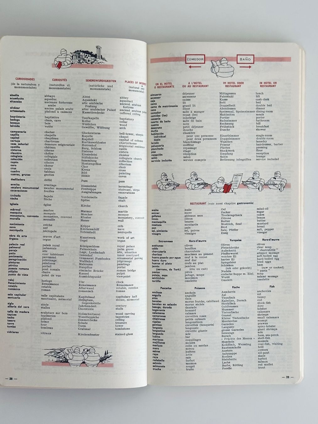 Livres: Espagne 1963: Guide Rouge Michelin – D'occasion à Zürich par arn___ 4