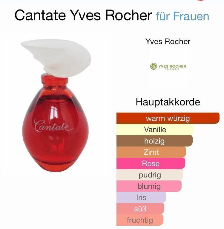 Yves Rocher Parfum & Eau de Toilette: YVES ROCHER Cantate 5 ml Abfüllung – Neu (gemäss Beschreibung) aus St. Gallen von lfs_nxl8 3