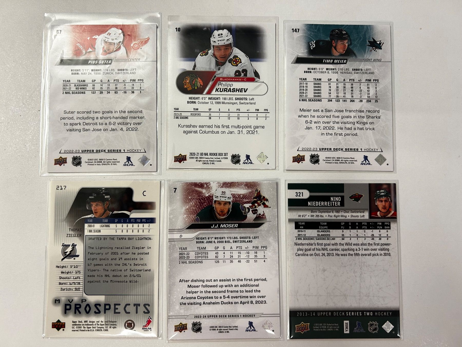 NHL Carte collezionabili: Upper Deck NHL Swiss Stars 6er-Pack – Usato da Oberwil-Lieli venduto da Mhd 1