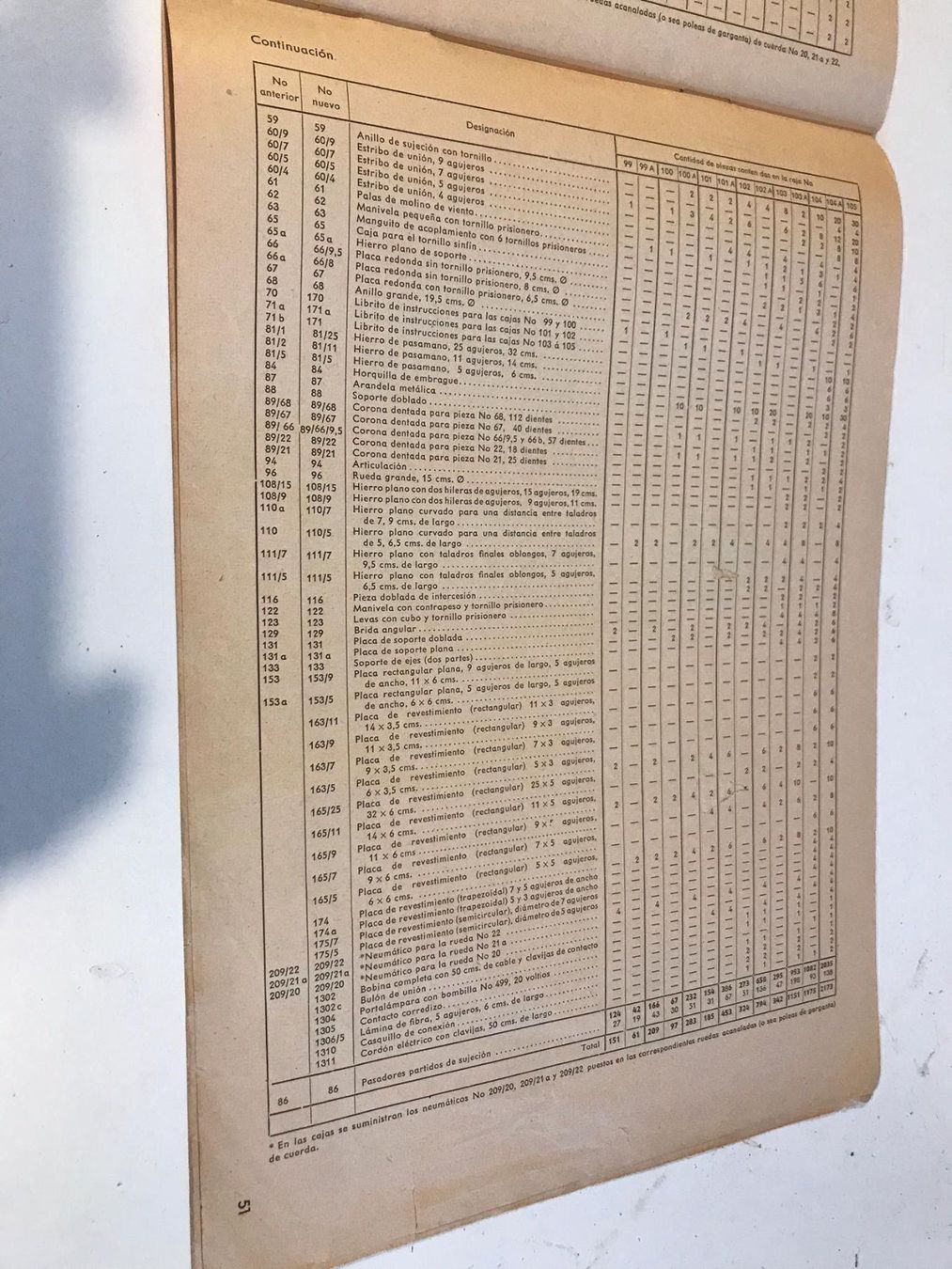 Märklin Dokumente: MÄRKLIN Katalog 50er Jahre auf Spanisch – Gebraucht aus Neunkirch von autoscooter57 7