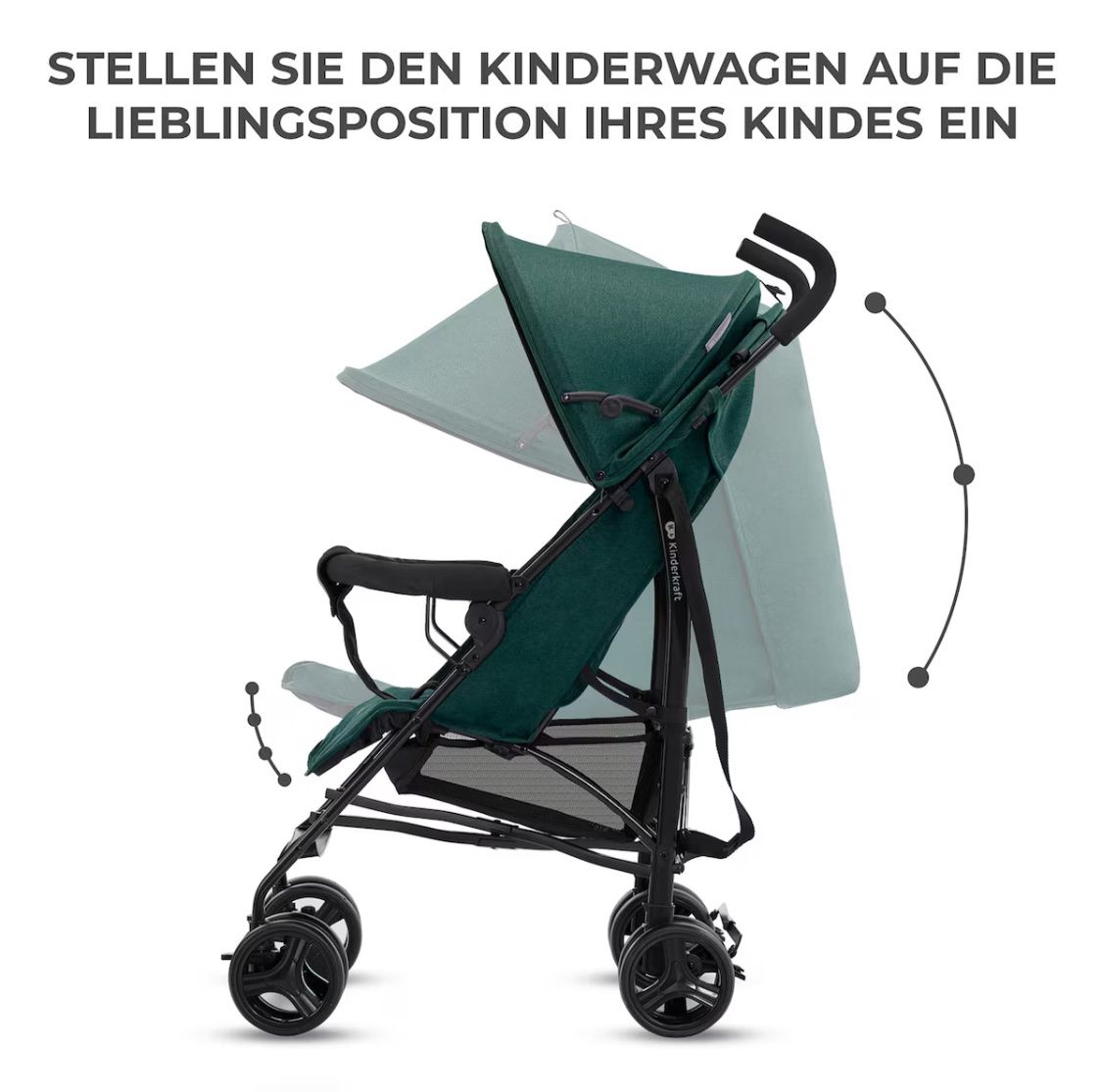 Carrozzine: Kinder Buggy von TIK – Nuovo e nell'imballaggio originale da Moosseedorf venduto da mir_xw2z 2