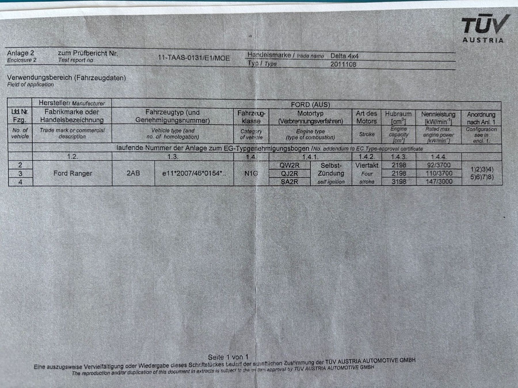 Ford Sistemi di scarico: Ford Ranger Auspuffanlage – Usato da Wildegg venduto da Rider59 6