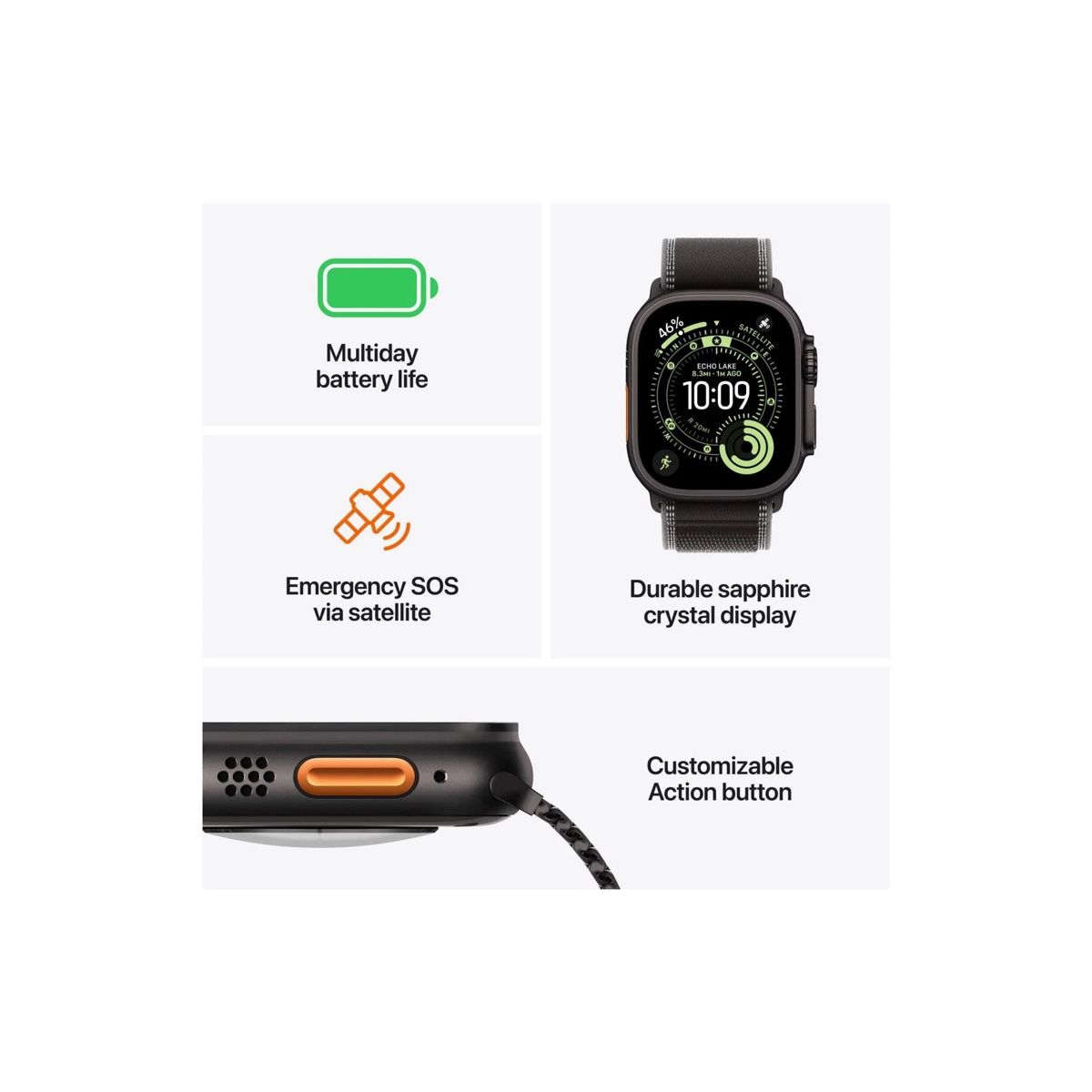 Apple Smartwatch: Apple Watch Ultra 3 – Nuovo e nell'imballaggio originale da Zürich venduto da 0r97 2