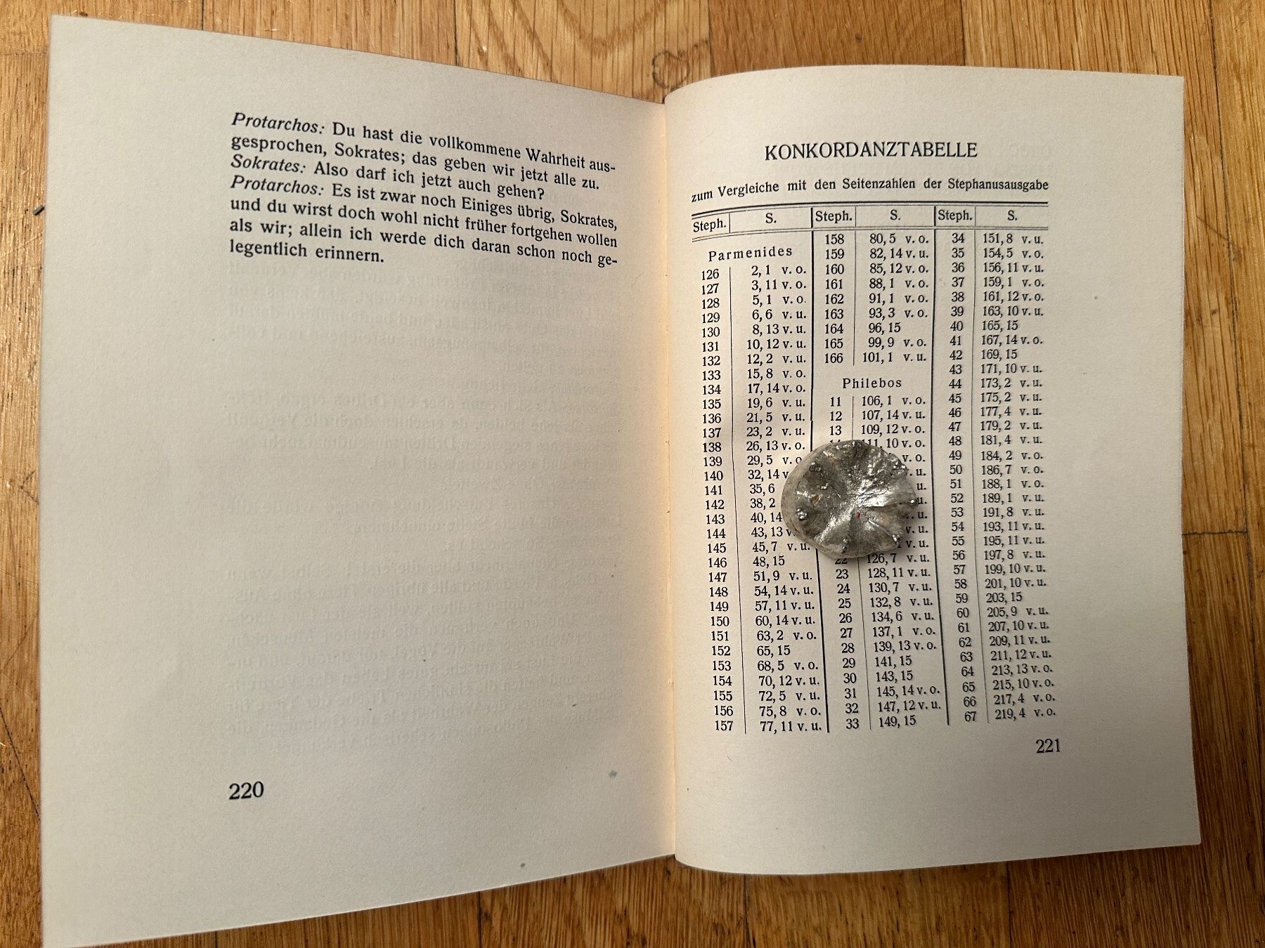 Libri: Platon: Parmenides / Philebos. 1910 – Usato da Zürich venduto da allp 6