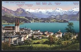 Luzern, Teilansicht mit Kirche und den A