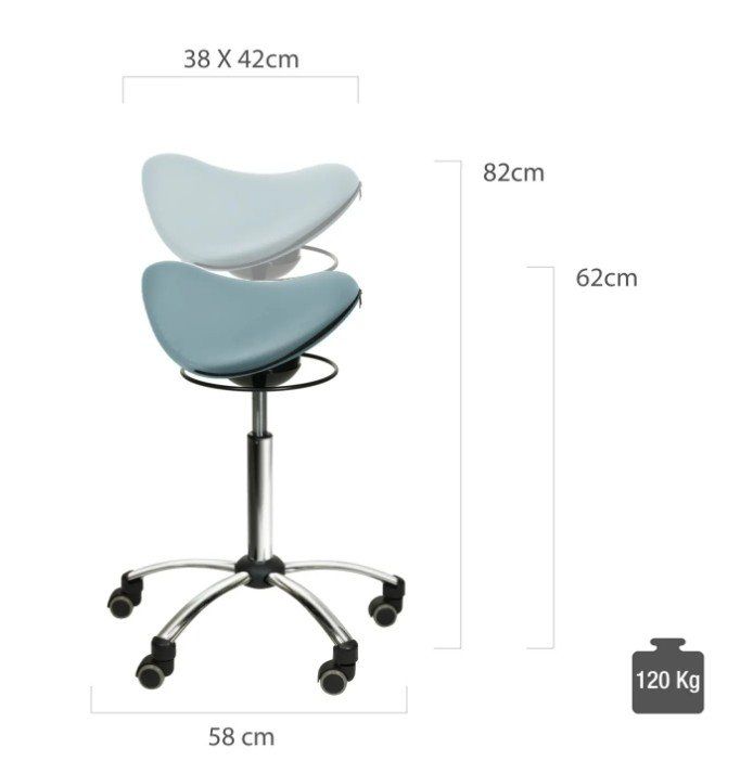 Sgabelli: Comfort-Sattelhocker HELLBLAU mit Swing-Mechanismus – Nuovo e nell'imballaggio originale da Schaffhausen venduto da Praxis-Nova 4