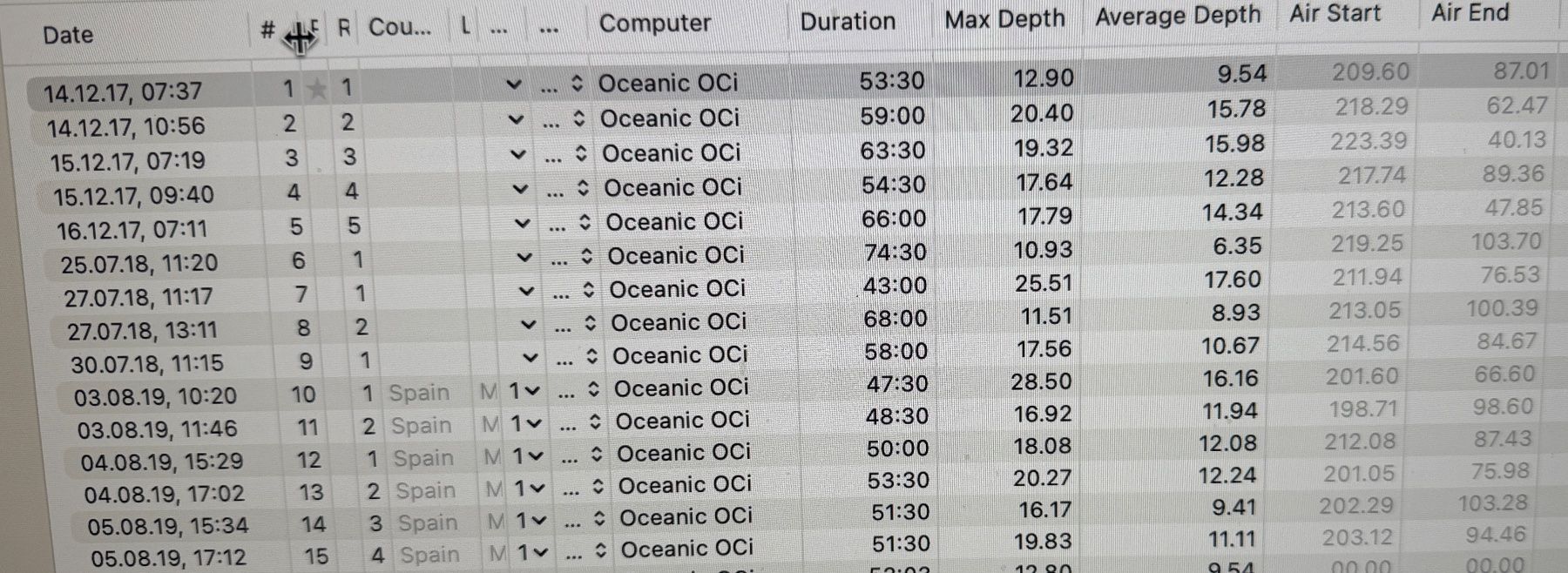 Uhren: Tauchcomputer - Oceanic OCI mit POD – Gebraucht aus Gebenstorf von Werner2435 3