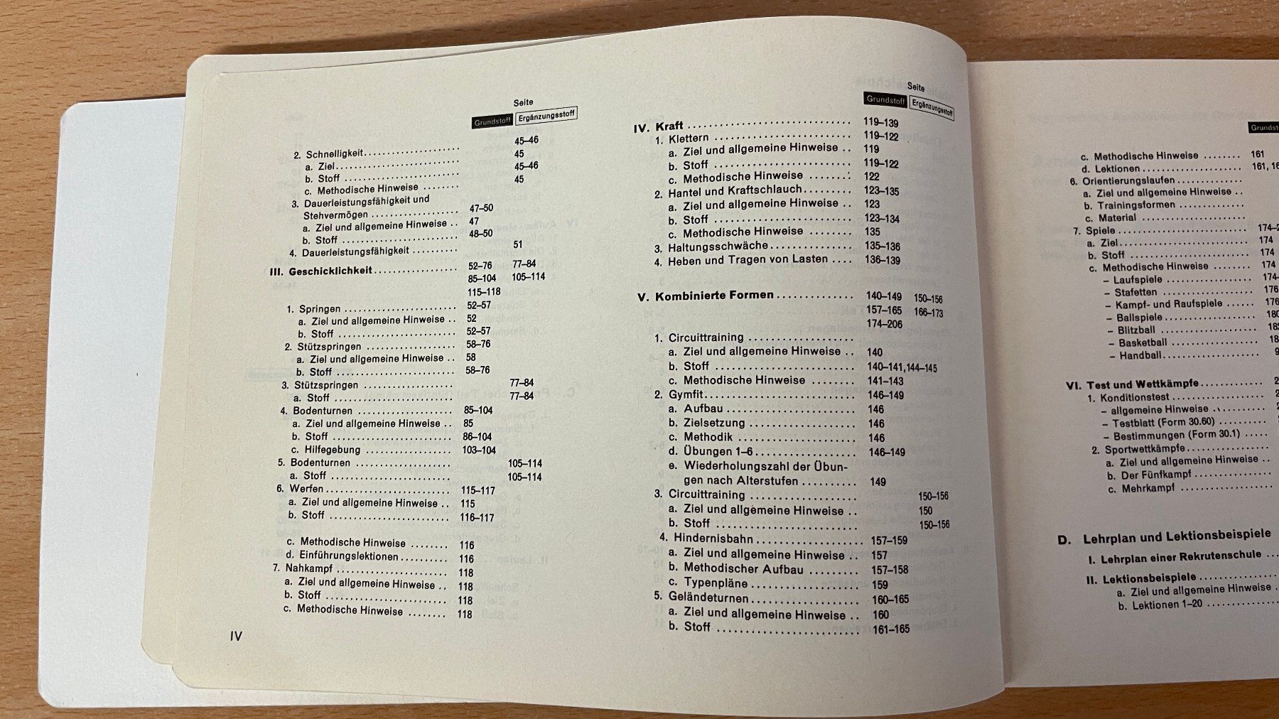 Libri: Schweizer Armee ARMEESPORT – Usato da Glattfelden venduto da cybermaxx 2
