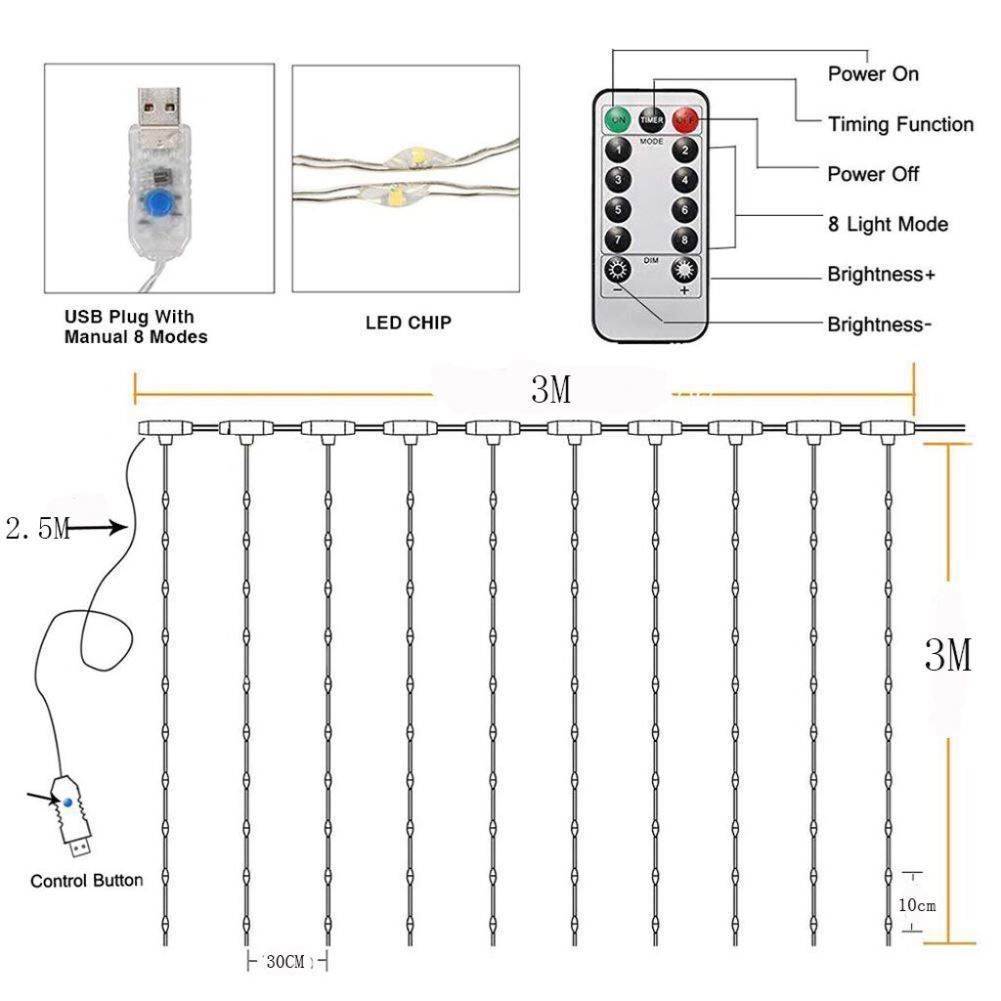 Lichterketten & Leisten: Lichterkette 300 LEDs Indoor – Neu und originalverpackt aus Thun von 365buy 2