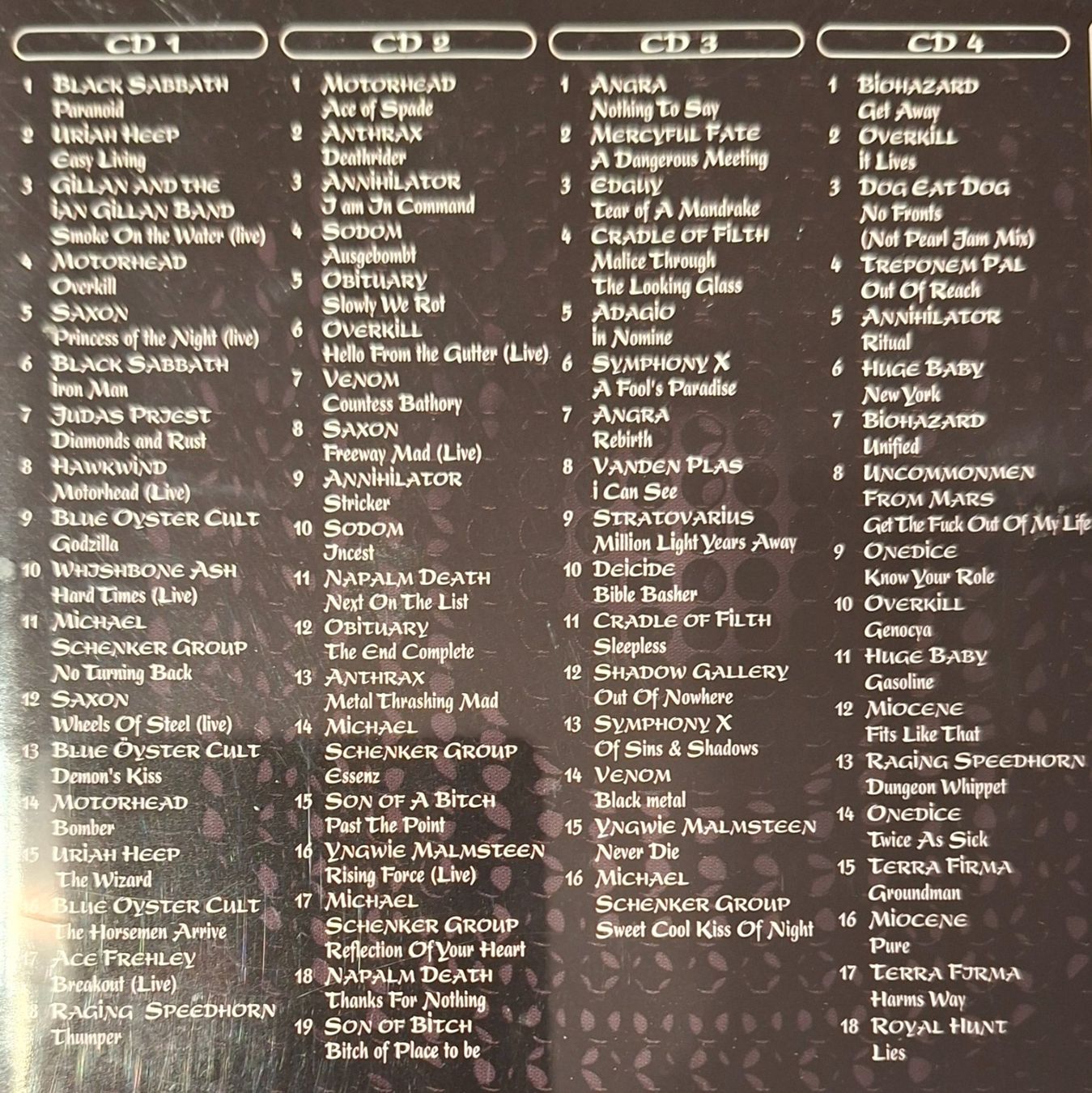 CD: Mega Metal, 4CD Heavy Metal/Hardrock Hit Compilation 2002 – Usato da Amriswil venduto da Celini3 2