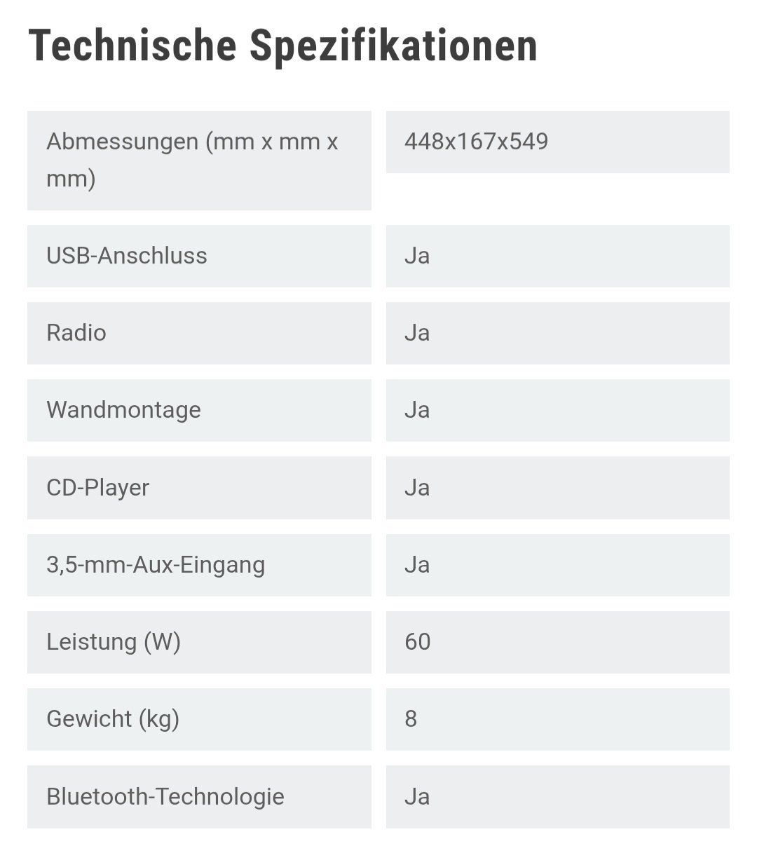 Radio: Dynabass Bluetooth-Lautsprecher-Radio – Usato da Gretzenbach venduto da unique_92 2