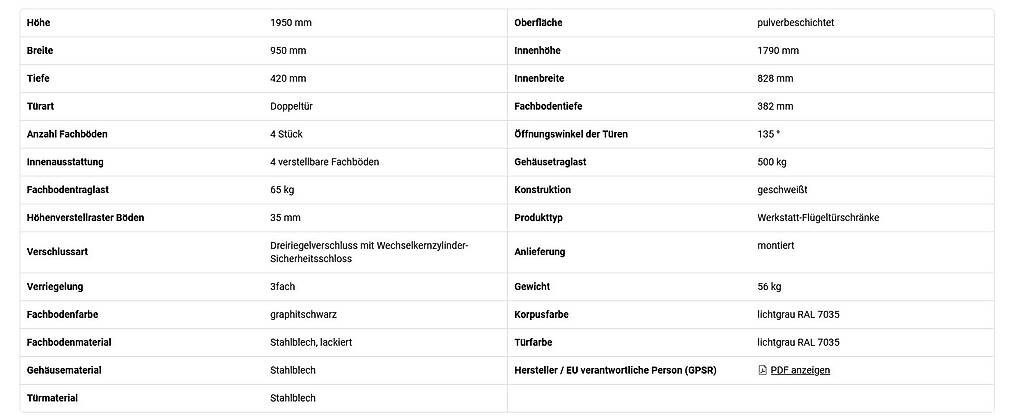 Armoires: Flügeltürenschrank – D'occasion à Grüningen par KTM93 3