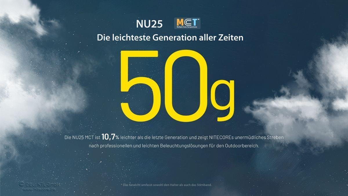 NiteCore Lampen: NiteCore NU25MCT 400 Lumen Multicolor-Kopflampe – Neu und originalverpackt aus Grüningen von Prolumin 3