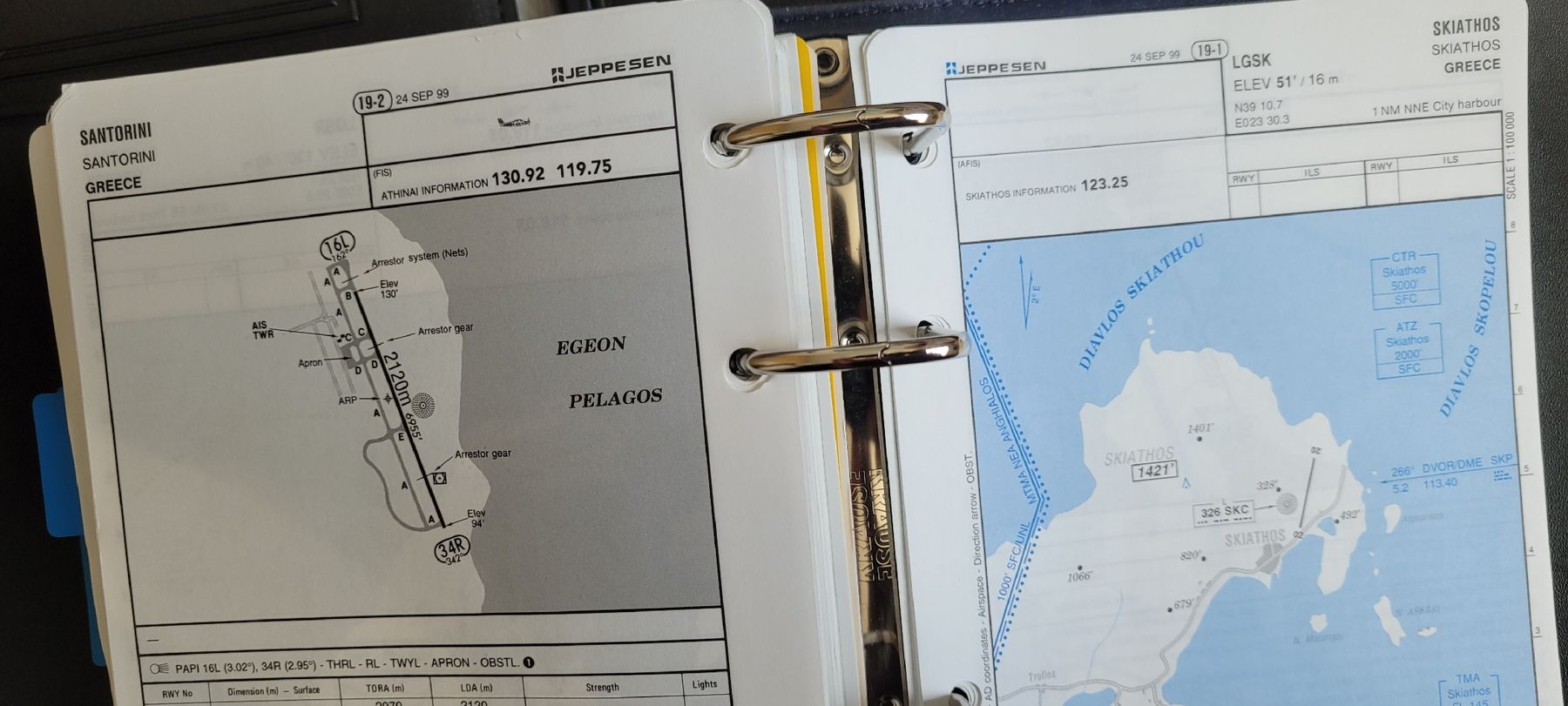 Bücher: 6 Jeppesen Ordner mit Flugnavigationskarten – Gebraucht aus Mastrils von csbeko 3