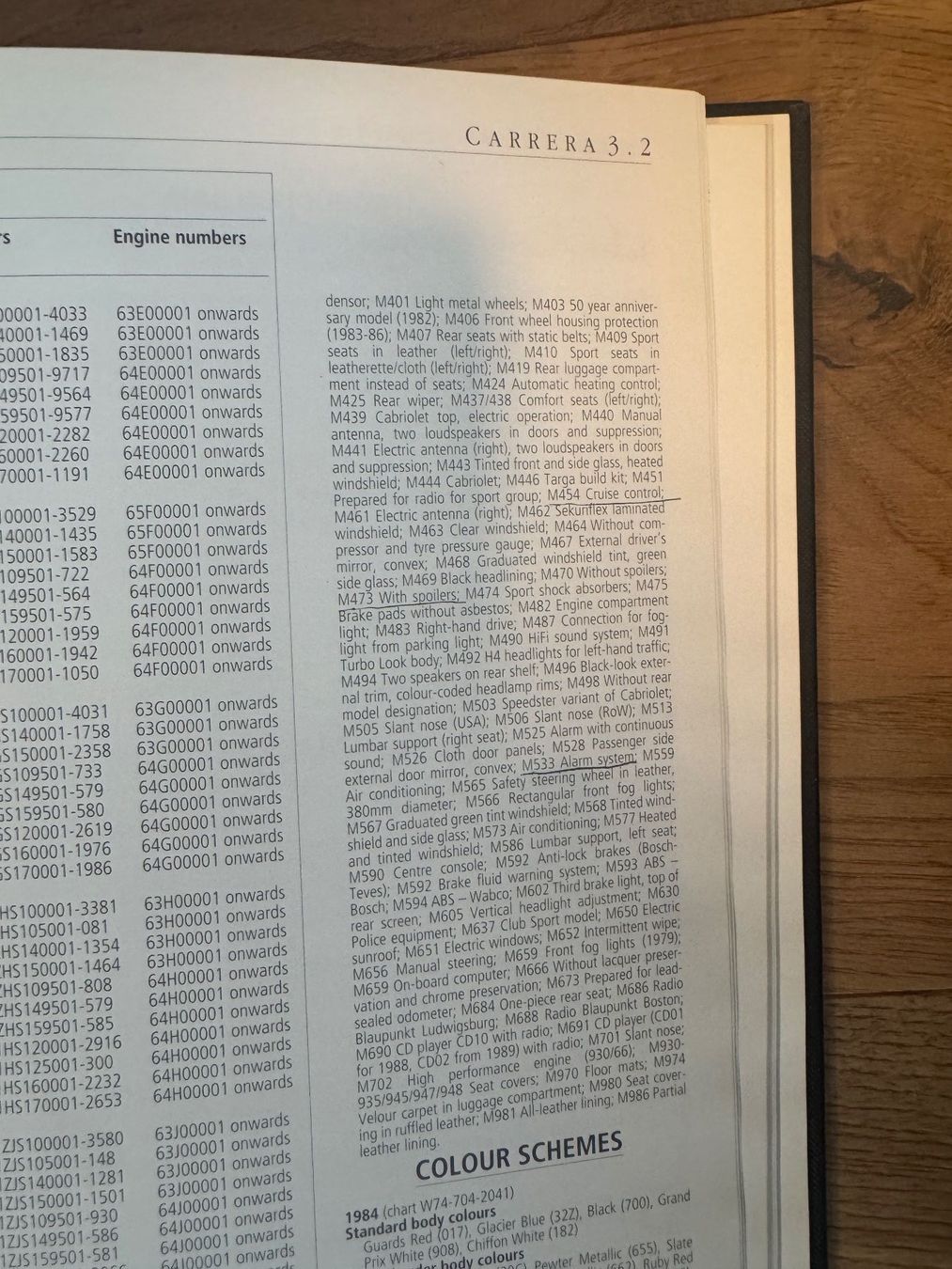 Libri: Original Porsche 911 by Peter Morgan, 2nd edition – Usato da Kilchberg ZH venduto da allambo 5