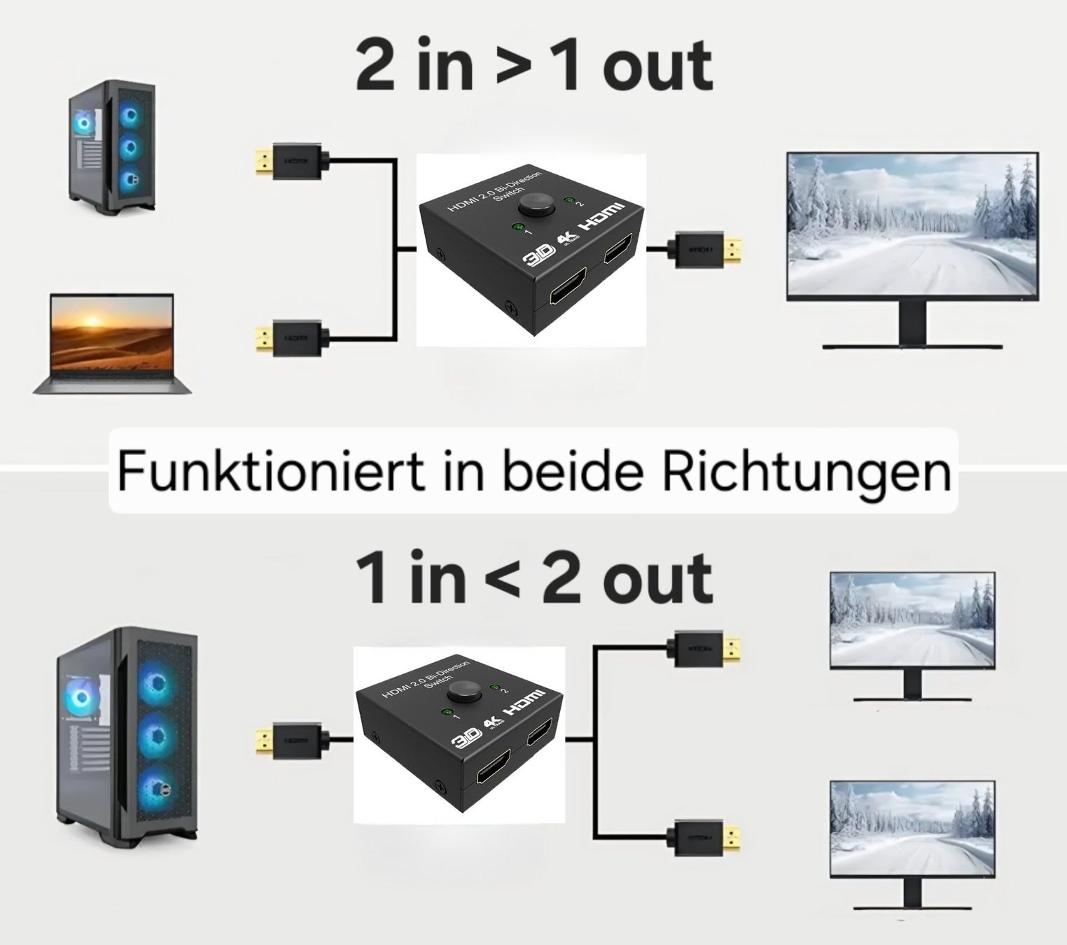 Adattatori: HDMI Switch / Digitec CHF 32.95 / HDMI 2.0 / bi-direktional – Nuovo e nell'imballaggio originale da Uster venduto da -FPS- 1