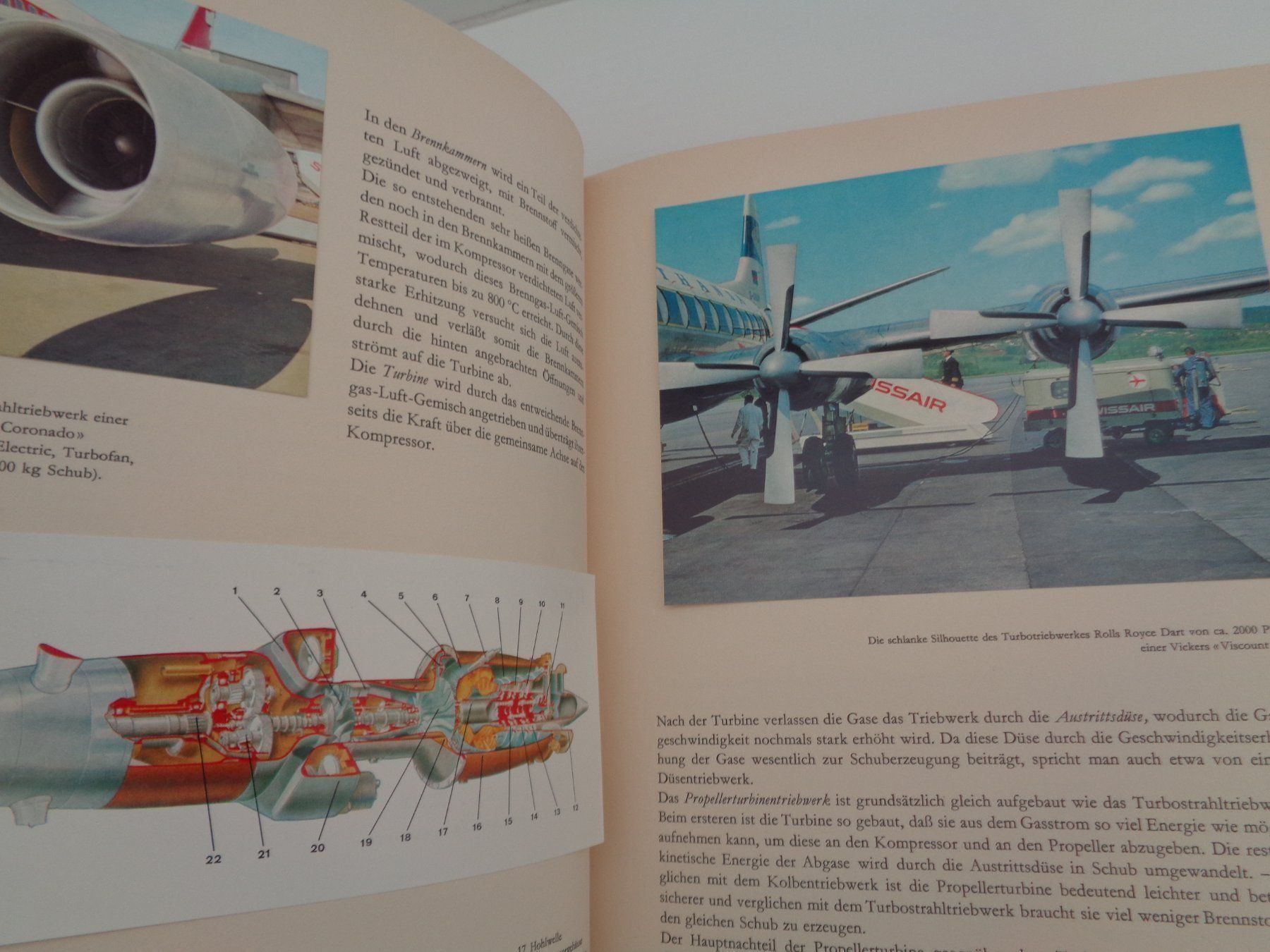 Libri: Die Fliegerei mit Swissair – Usato da Chur venduto da omonia 5