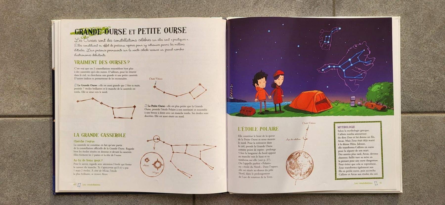 Libri: Le ciel et les planètes – Usato da Sembrancher venduto da Jbc71 3
