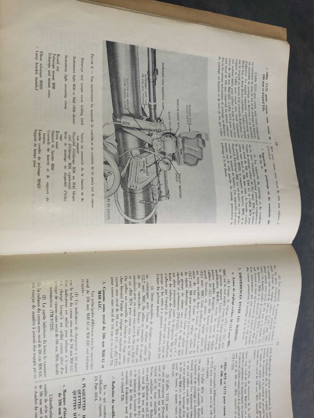 Libri: Pack Kanone Technisches Buch – Usato da Obermumpf venduto da Dustie 1