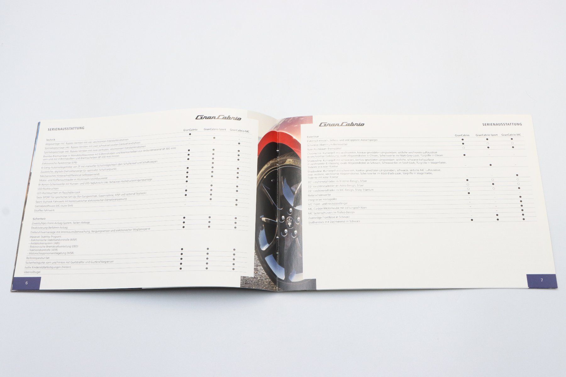 Maserati Documenti: Maserati GranCabrio Preise & Technische Daten Prospekt 2015 – Usato da Bühl b.Aarberg venduto da Collectorpassions 4