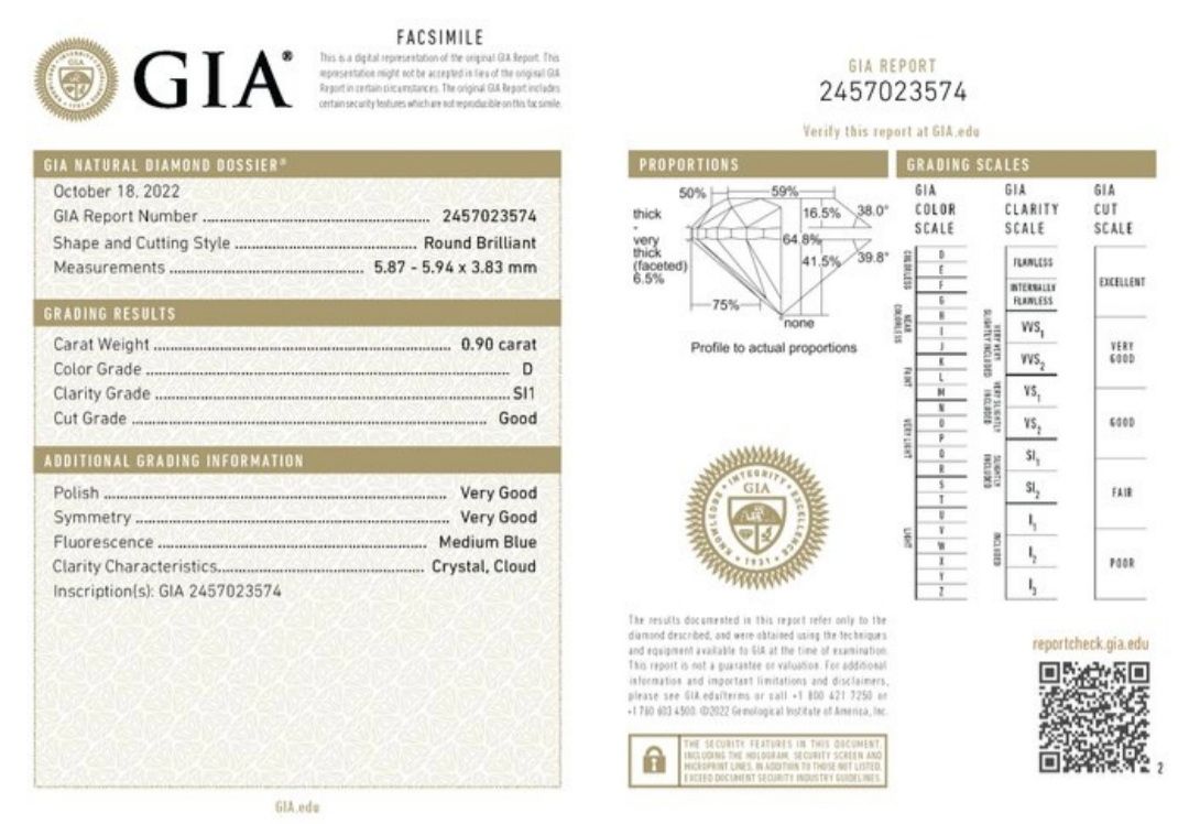 Pietre preziose: diamant 0.9 carat GIA – Nuovo e nell'imballaggio originale da Wallisellen venduto da mou_88kg 1