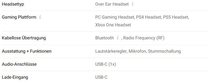 Logitech Casques audio: Gaming Headset – Neuf avec emballage d'origine à Hinwil par RTTM_AT 4