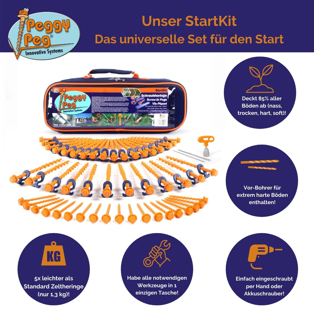 Accessori: Schraubhering Peggy Peg StartKit – Usato da Brittnau venduto da tob_qp8f