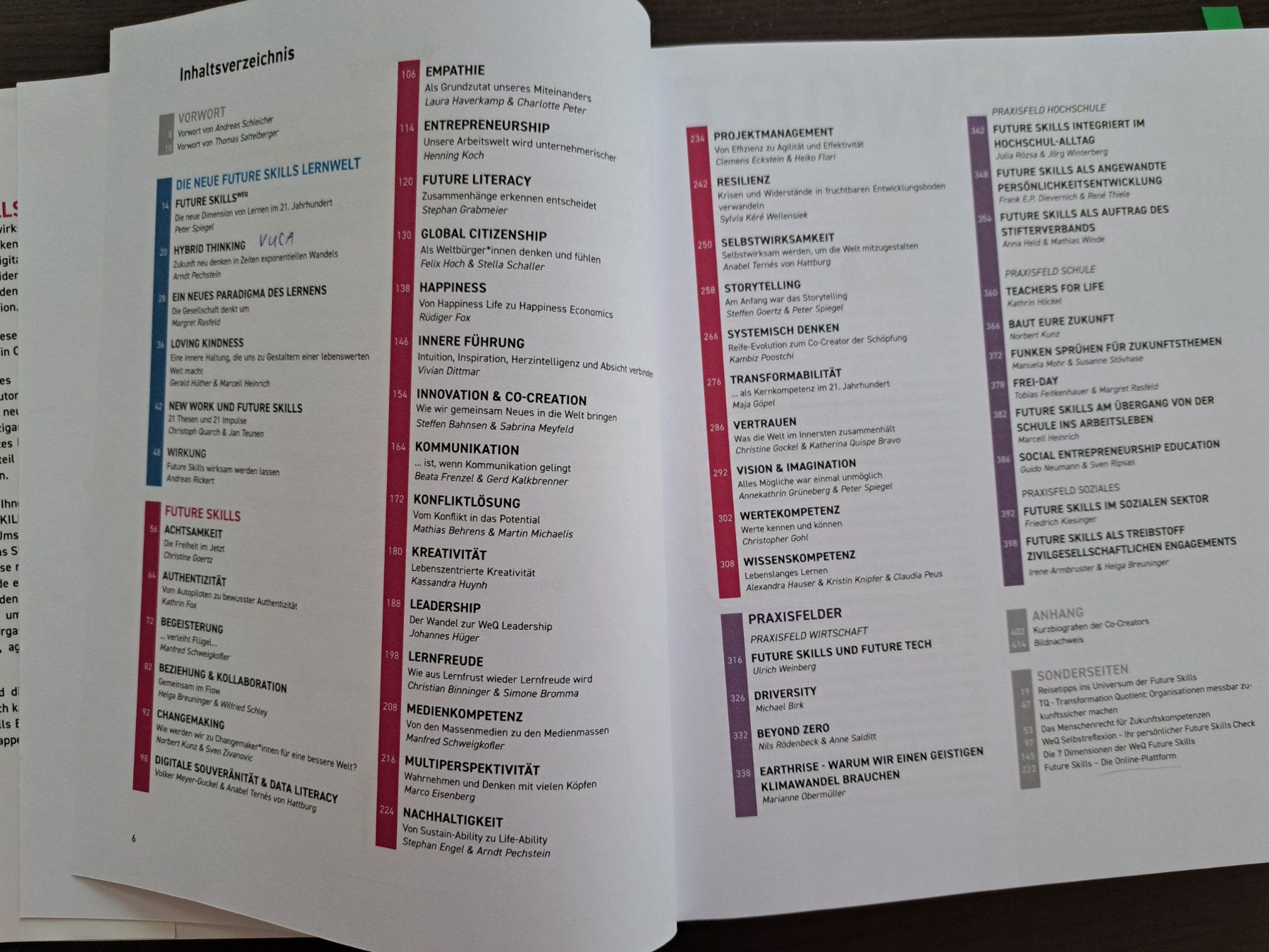 Libri: Future Skills / VAHLEN – Usato da Seelisberg venduto da luna1313 3
