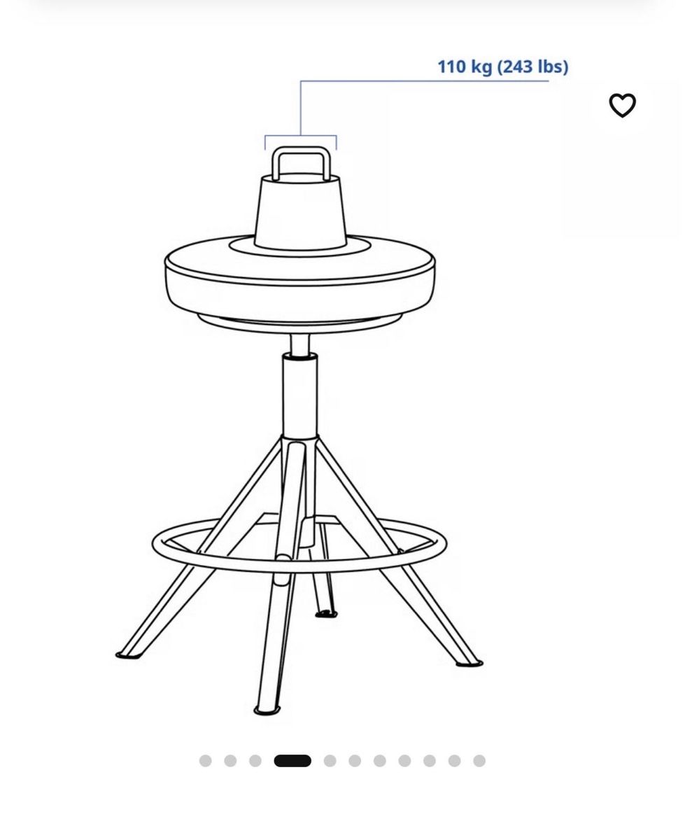 Ikea Sedie: Sitz-/Stehstuhl Trollberget – Nuovo (secondo la descrizione) da Füllinsdorf venduto da marcoscarkeller 3