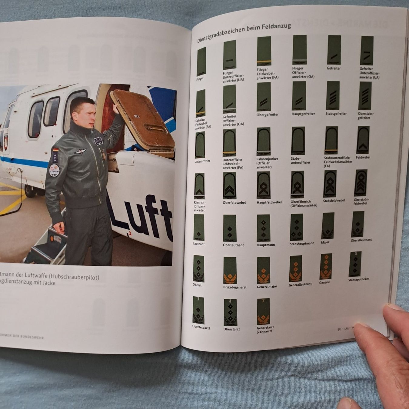 Libri: Uniformen der Bundeswehr – Nuovo (secondo la descrizione) da Gipf-Oberfrick venduto da Mig_29 3