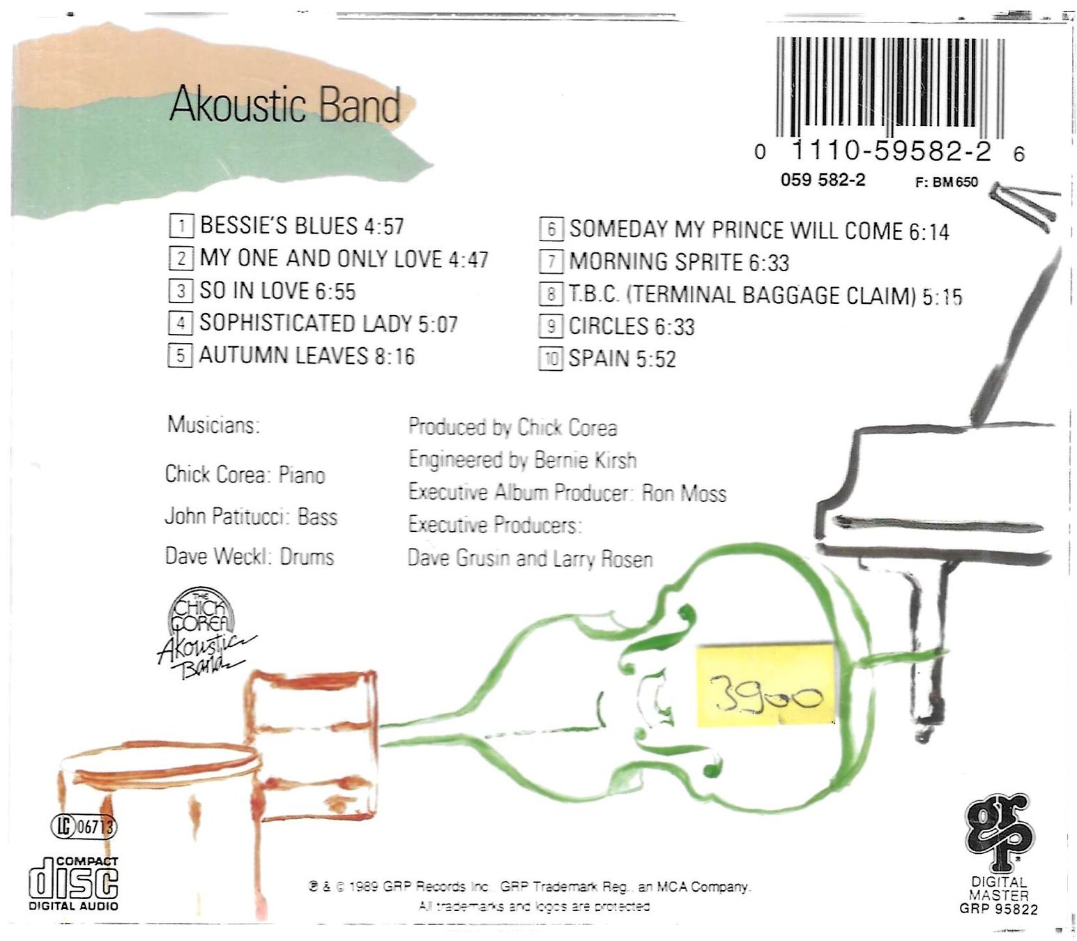 CD: Chick Corea - Akoustic Band – Usato da Savagnier venduto da Ne2065 1