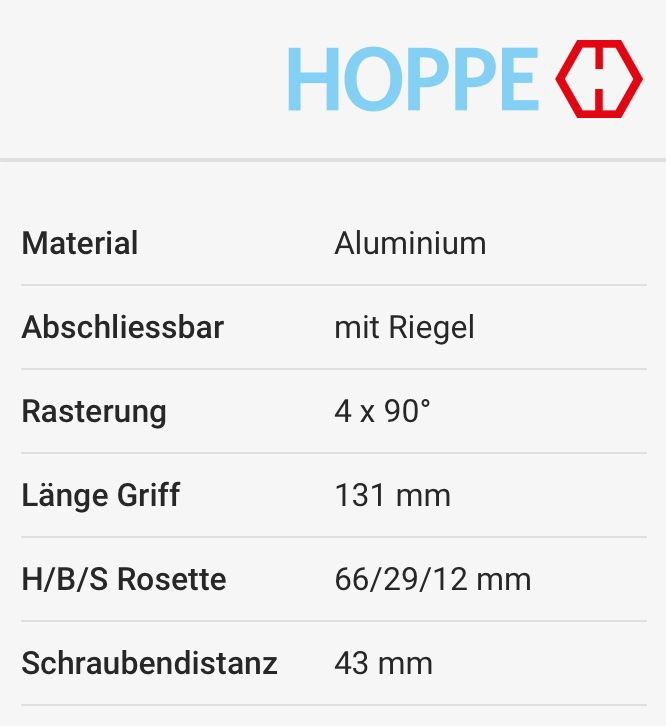 Finestre: Fenstergriffe HOPPE London – Usato da Zürich venduto da XLIX 1