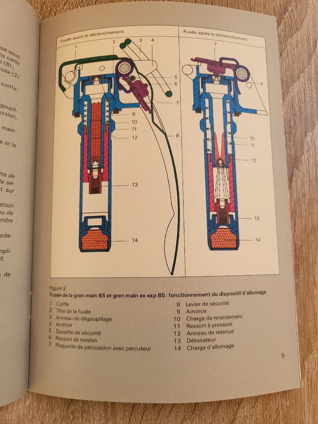 Bücher: Règlement "La grenade à main 85" - 1991 – Neu (gemäss Beschreibung) aus Massongex von Jalon71 2