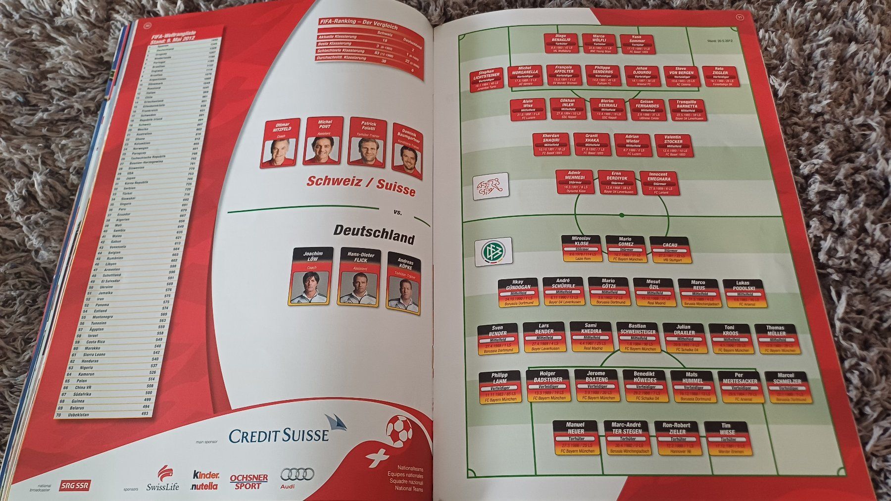 Riviste & Magazine: Matchprogramm Schweiz-Deutschland 2012 in Basel – Usato da Uznach venduto da DeNois 7