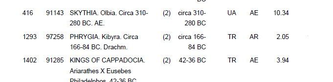 Tutti le monete: PHRYGIA. Kibyra silver drachm – Usato da La Sarraz venduto da classicworldcoins 1