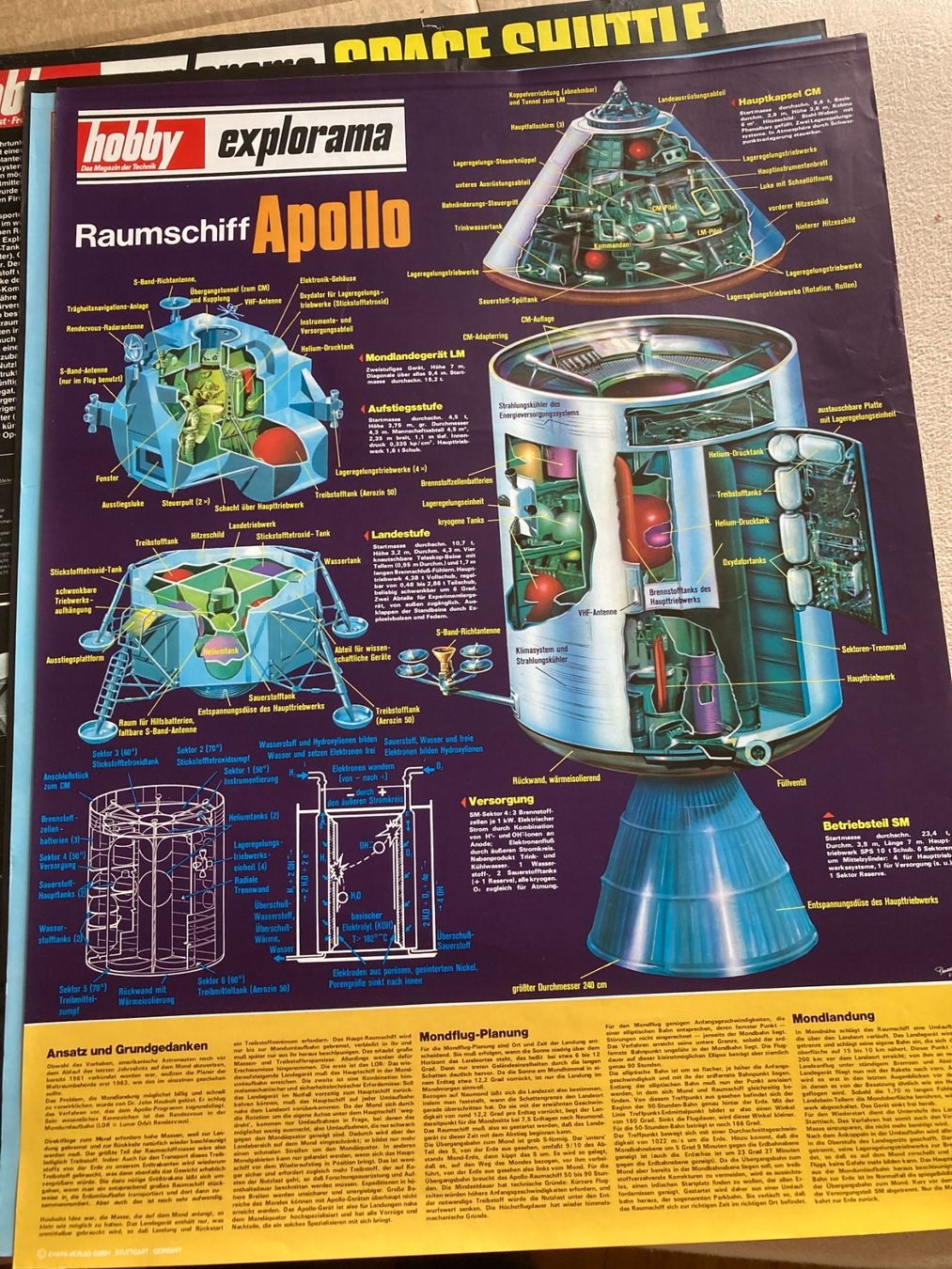 Posters & Illustrations: Explorama / Plakate von hobby-Verlag / div. 10 Stk. – D'occasion à Herzogenbuchsee par Emmenthaler 8