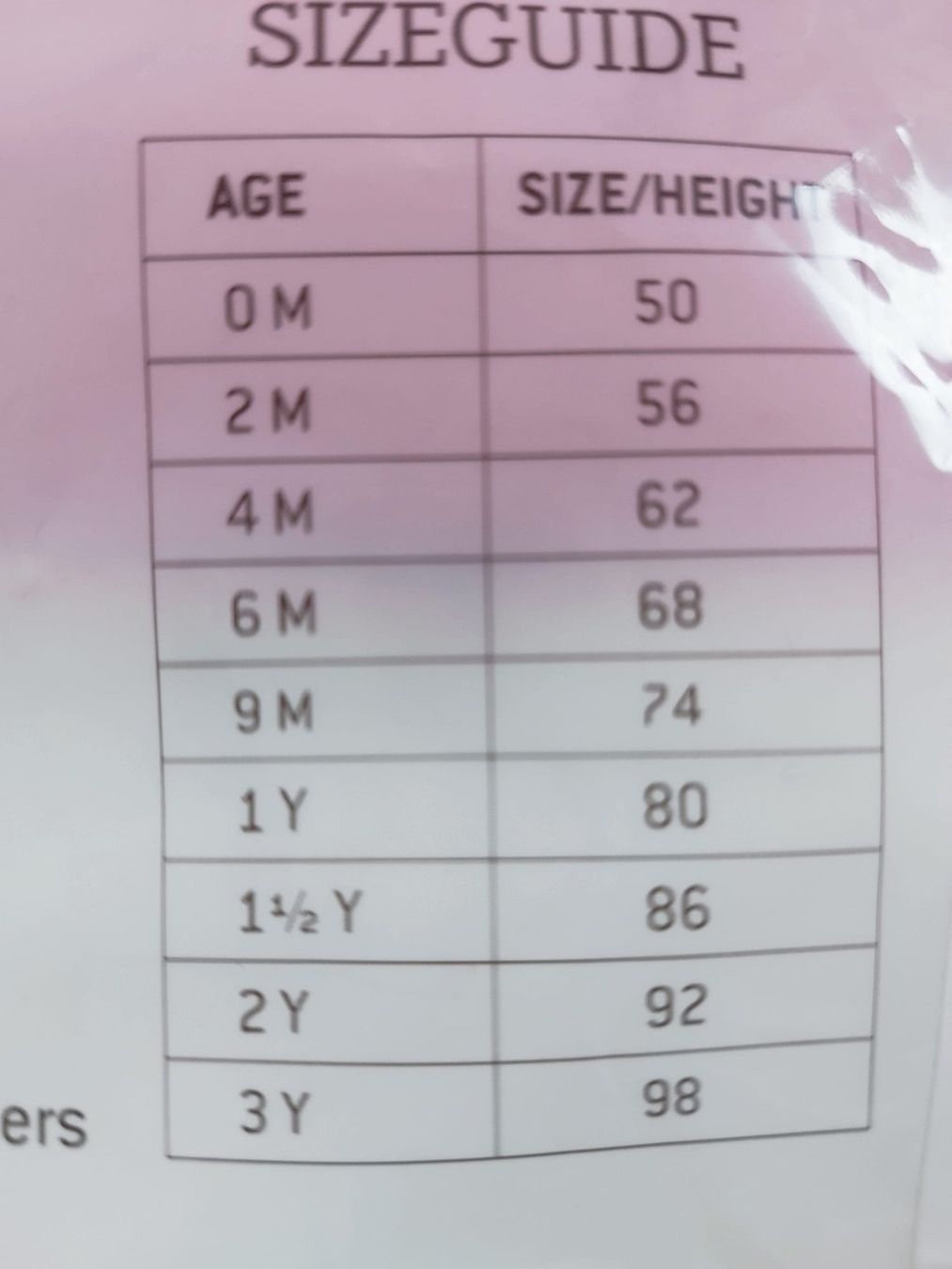 Biancheria intima: Body Grösse 56 / Neu!! – Nuovo e nell'imballaggio originale da Oberengstringen venduto da miniundmaxi 1