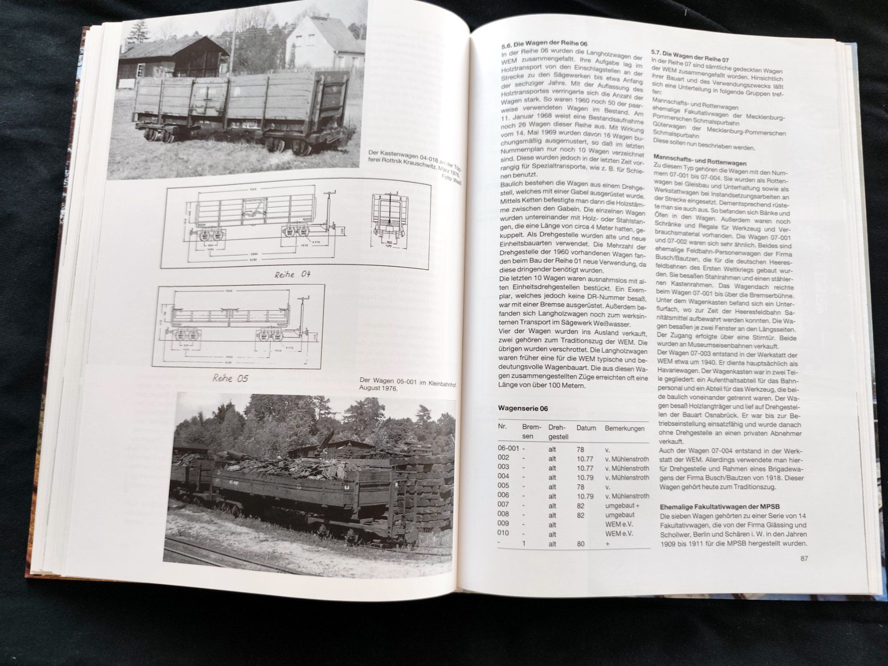 Libri: Waldeisenbahn Muskau – Usato da Birrwil venduto da dirtyoldtown 6