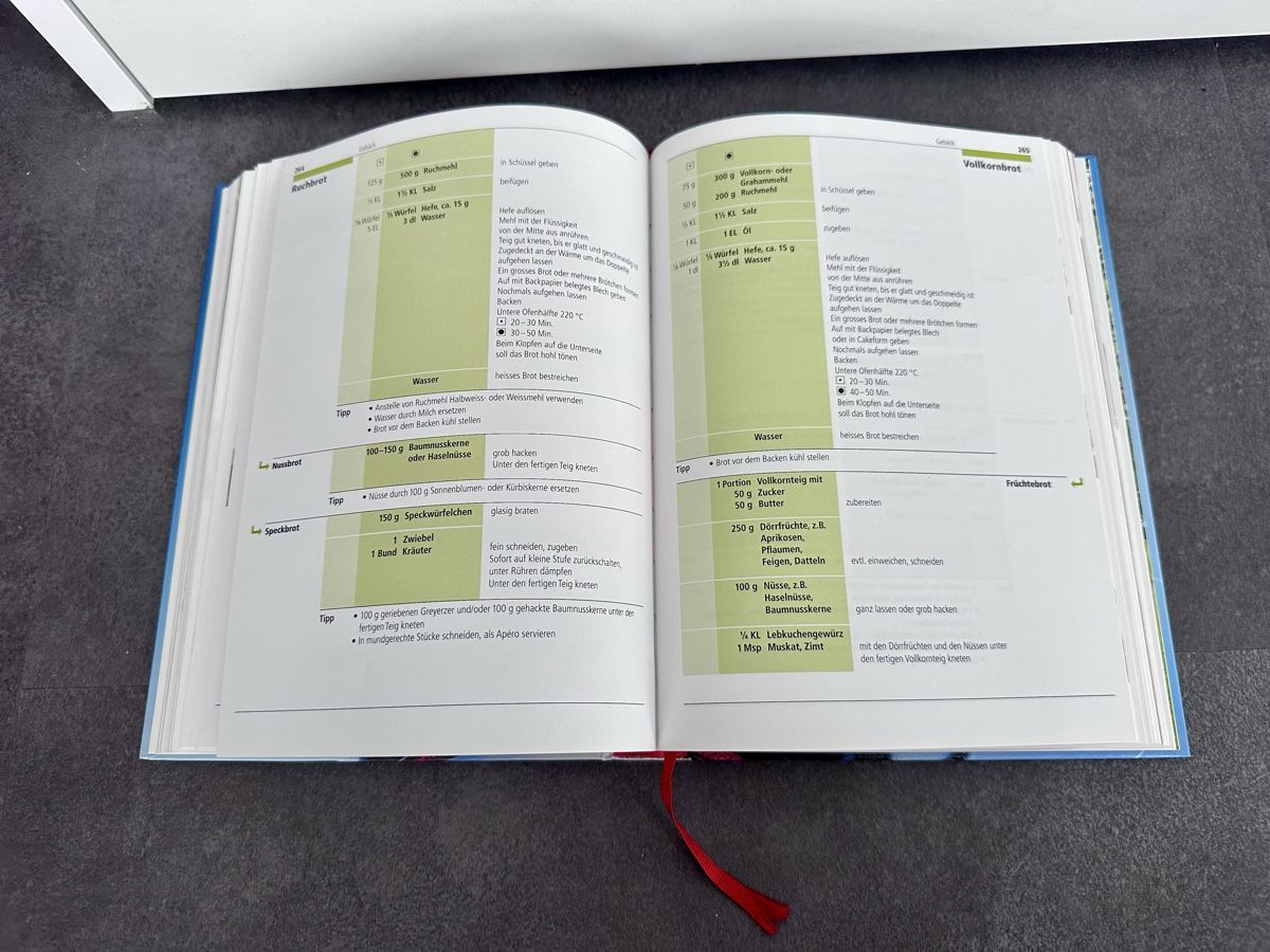 Libri: Tiptopf Kochbuch Auflage von 2011 – Usato da Blumenstein venduto da Thunerin_1987 3