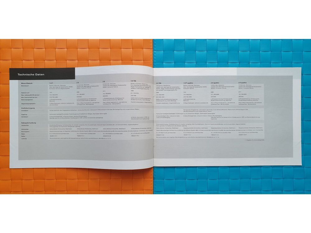 Revues & Magazines: AUDI A6 C5 1997 - Prospekt / Katalog – D'occasion à Viganello par CARLiteratur 9