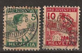 PJ015 - Pro Juventute 1915 obl.