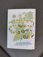 Voller Migros Sammelspass Aare