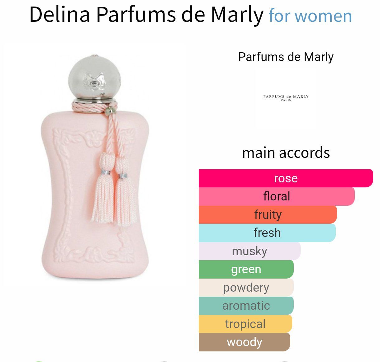 Xerjoff Profumi & Eau de Toilette: 2ml Parfums De Marly Delina decant niche sample decant – Nuovo e nell'imballaggio originale da Steinhausen venduto da nwe_t8nj 1