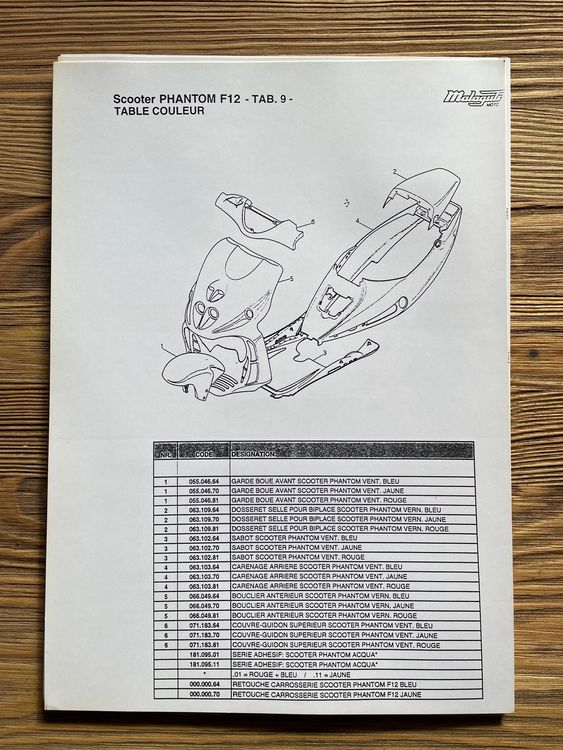 LINMOT Cable Del Acelerador, Cable De Gas, Cable De Gas, Cable Malaguti F12 Phantom 50 (94-98), F15 Firefox 50 (02-04), Disposición De Válvula De Mariposa, Cable Bowden