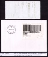 SFS 16/SBK 14_Paket-FDC SCHAPO_ZOLLIKOFEN_LOGO NEU: DIE POST